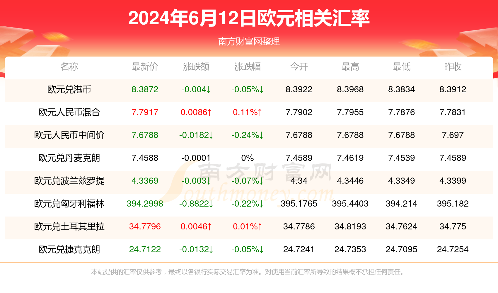 新澳天天开奖资料大全最新100期,全面数据分析_IFM49.750赋能版
