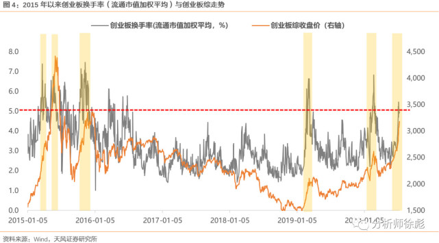 2024年新奥历史记录,具象化表达解说_LFV49.331迅捷版