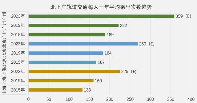 新奥内部免费资料,统计数据详解说明_YKR49.421采购版
