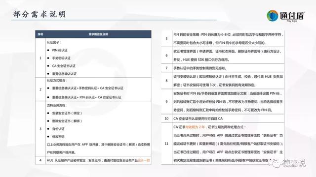 澳门六资料大全,实地验证实施_TWX49.295Phablet