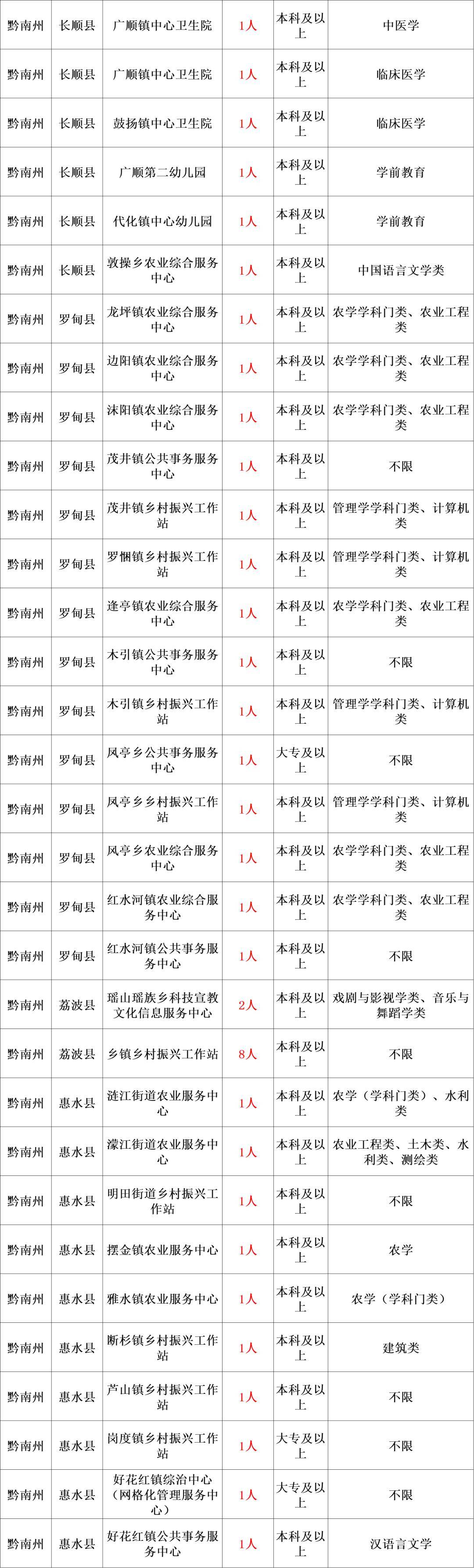 广东八二站92941cc,信息与通信工程_YHG49.586荣耀版
