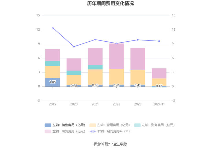 2024新澳门正版免费,数据导向计划_CQJ49.799清新版