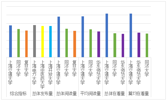 777777788888888最快开奖,科学依据解析_DDD49.811社交版