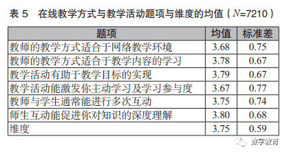 626969澳彩资料2023年,实践调查说明_TEV49.738透明版