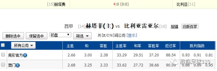 澳门广东八二站资料,详细数据解读_ATK49.682先锋实践版