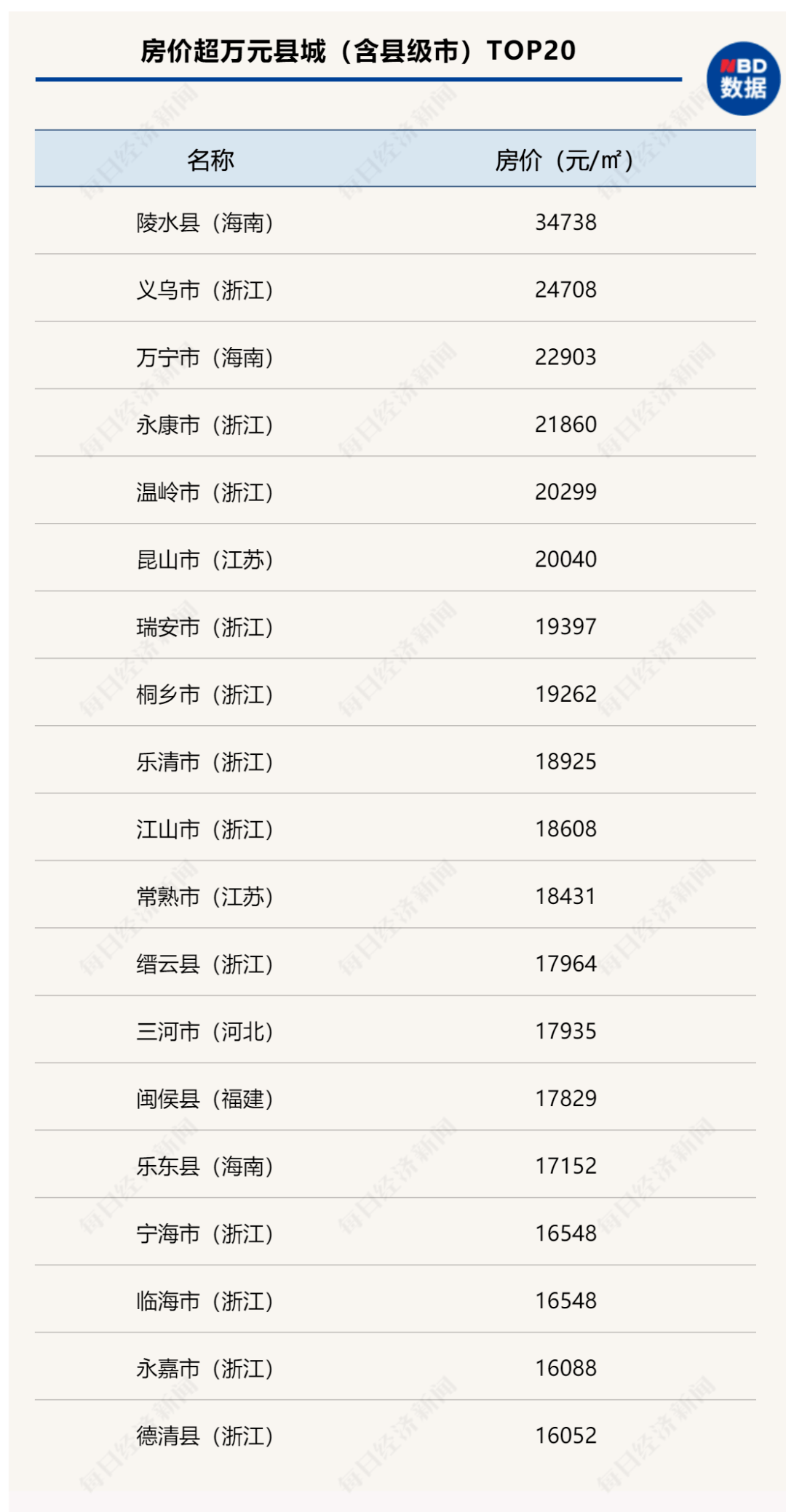 新澳正版资料免费提供,最新答案诠释说明_YDX49.654单独版