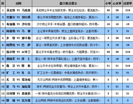 澳门六星彩开奖号码结果,全方位展开数据规划_FYP49.972L版