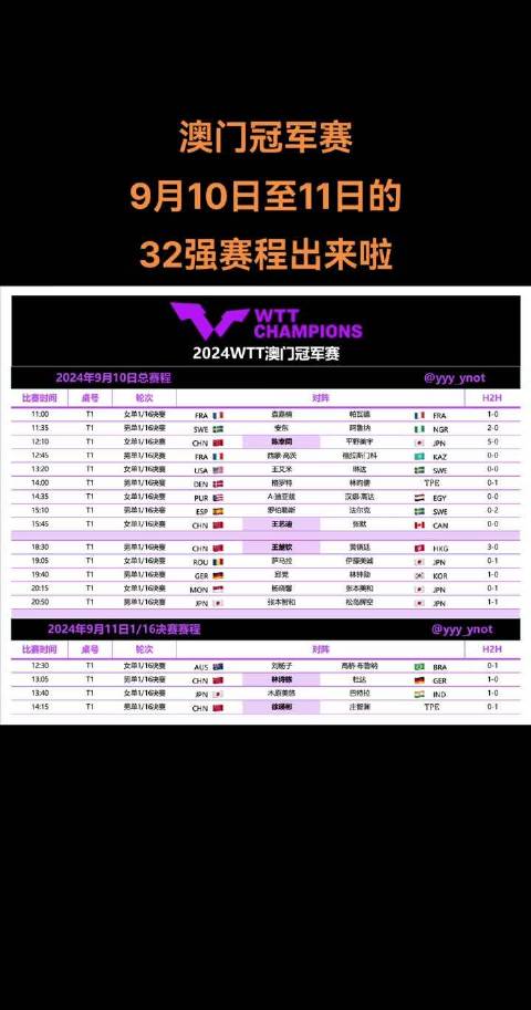 2024年澳门金牛版网站,系统分析方案设计_SDN49.138发布版