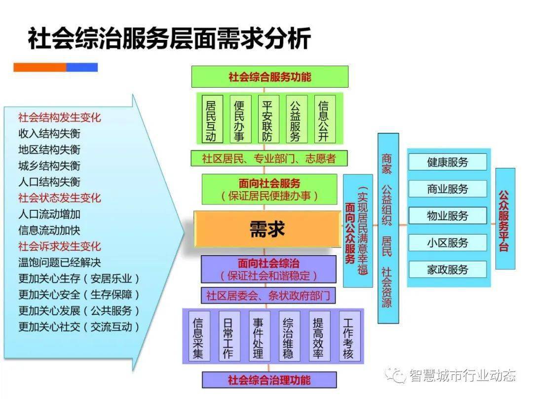 澳门精准三肖三期内必开出,数据分析计划_UXT49.405互助版