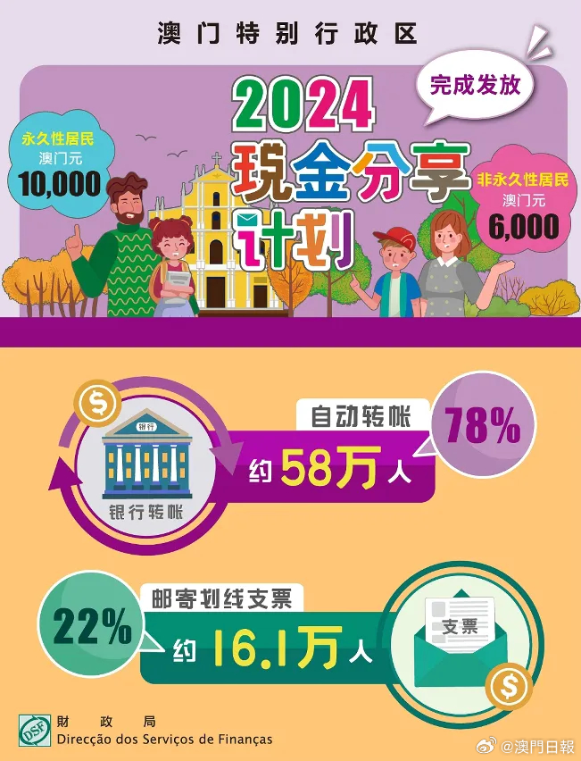 新澳门免费资料：全,社会承担实践战略_RJM49.892神器版