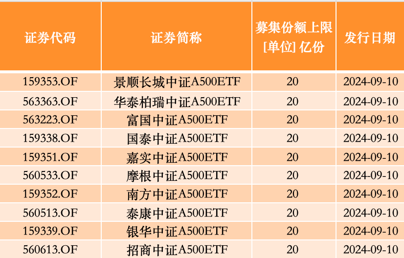 澳门六开奖结果查询表,深入探讨方案策略_KLW49.506颠覆版