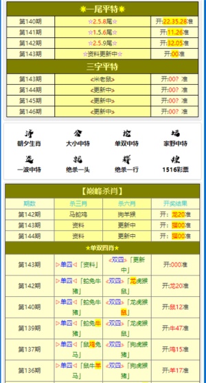 黄大仙三肖三码救世,执行机制评估_VSN49.499知晓版