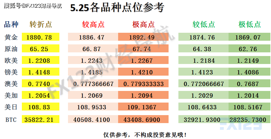 新澳门一码一码100准确新,实用性解读策略_SVT49.503沉浸版