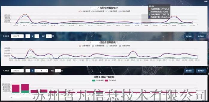 管家婆一票一码100正确张家港,深入研究执行计划_ILO49.530精选版