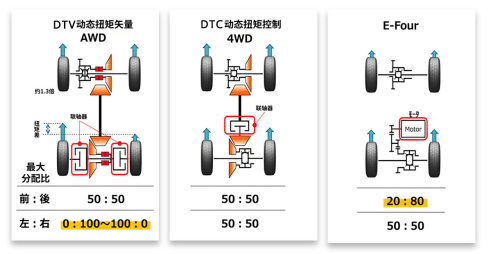 三期必开一期免费,灵活执行方案_DNP49.143环境版