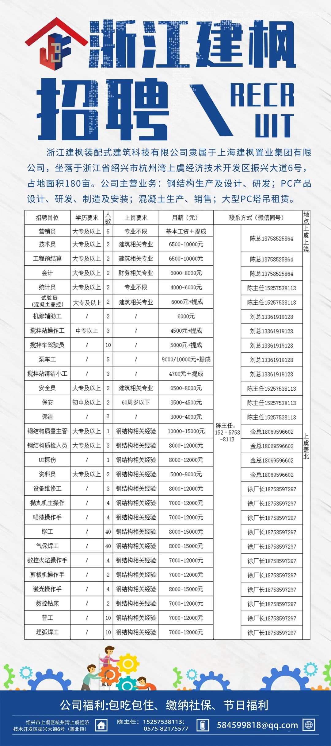 鄞州区滨海最新招聘,鄞州区滨海最新招聘，启程，探索自然美景的旅行