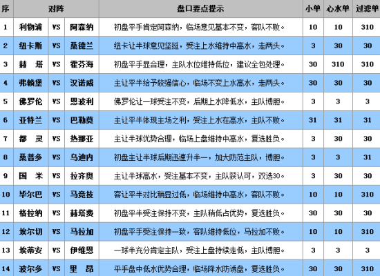 澳门三期内必中一期精选10码,科学解说指法律_TOF49.723Tablet