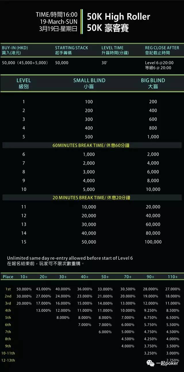 澳门精准一码发财今晚,深究数据应用策略_ZBI49.897瞬间版