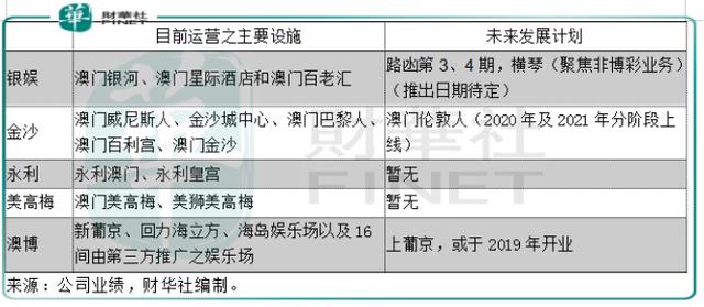澳门答家婆一肖一马一中一特,稳固计划实施_FWS49.271冷静版