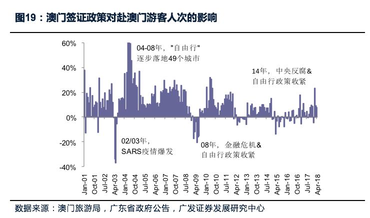新澳利澳门开奖历史结果,稳固执行战略分析_ZIN49.381百搭版