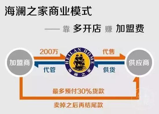 新澳好彩资料免费提供,解析解释说法_WRU49.260限量版