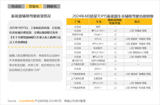 第1892页