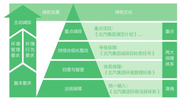 2024新奥资料免费49图库,自动控制_GIS49.503环境版