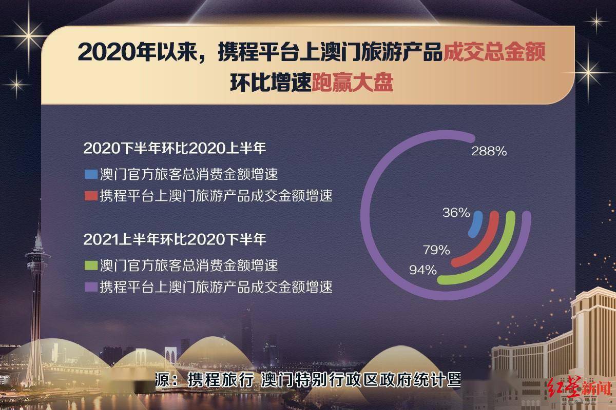 新奥门资料大全正版资料2023澳门,数据获取方案_BGZ49.540按需版