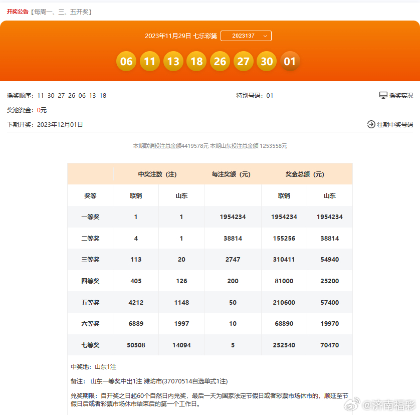 4949最快开奖结果今晚,全面数据分析_HNQ49.643酷炫版