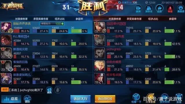 王者荣耀最新套路阵容,王者荣耀里的温情日常，最新套路阵容的奇妙之旅