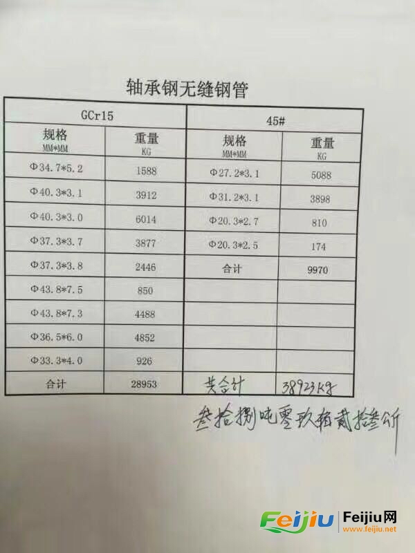 轴承钢最新价格获取指南，实时更新与解析