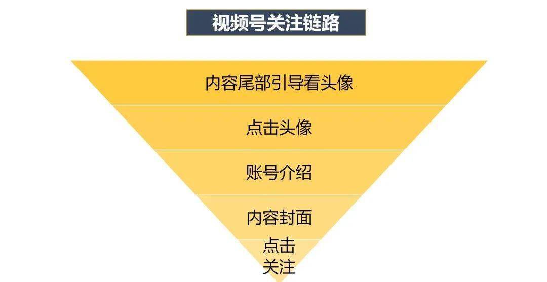 新澳门挂牌完整挂牌图片,数据整合解析计划_ZED49.730创新版