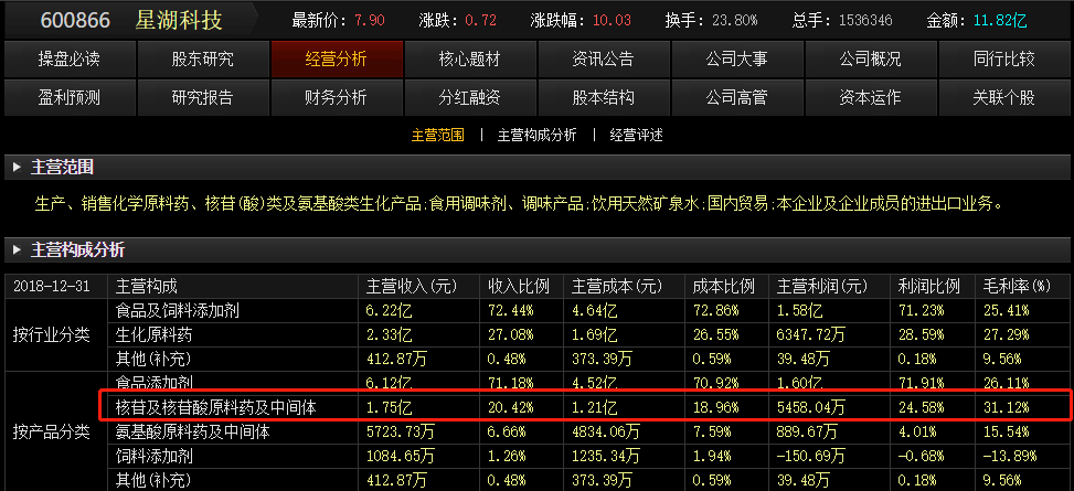 660678王中王免费提供,持续改进策略_SGP49.105品味版