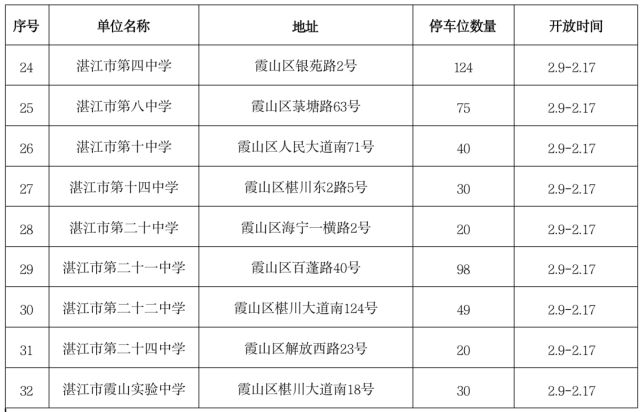 新澳门325期开奖结果查询表,深入登降数据利用_ZET49.327无线版