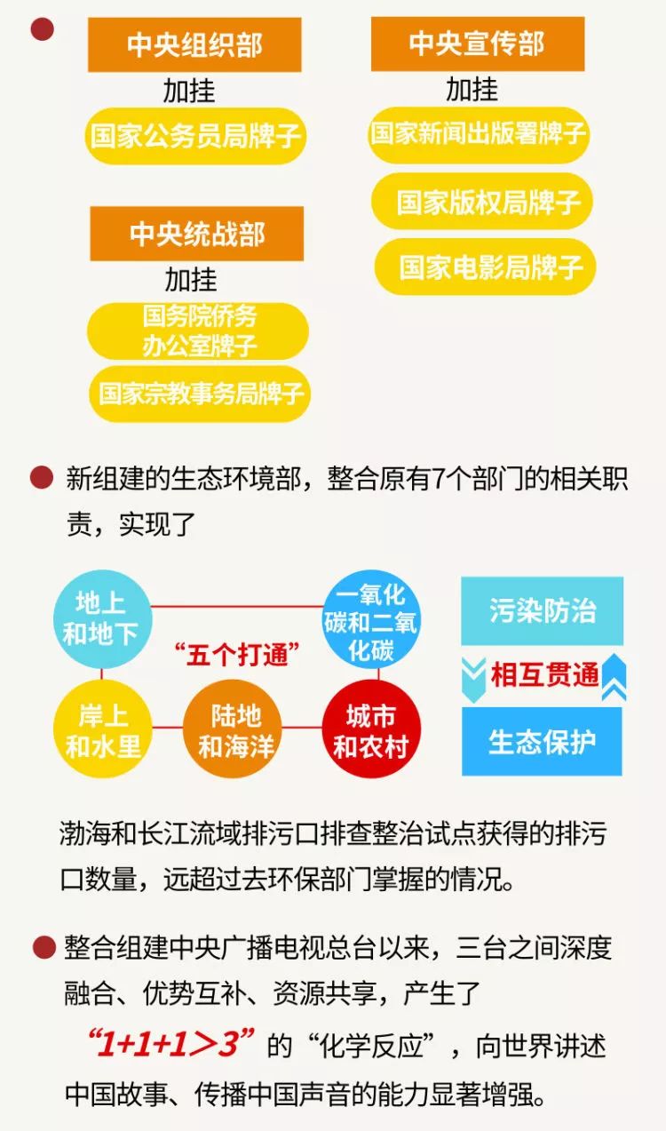 新澳天天彩免费资料大全查询,科技成果解析_SVT49.967专业版