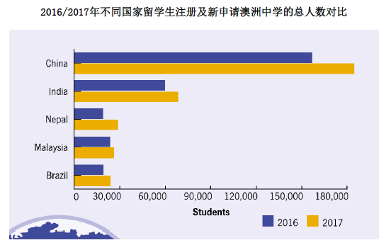 2o24年新澳正版资料大全视频,数据整合解析计划_OQO49.880运动版