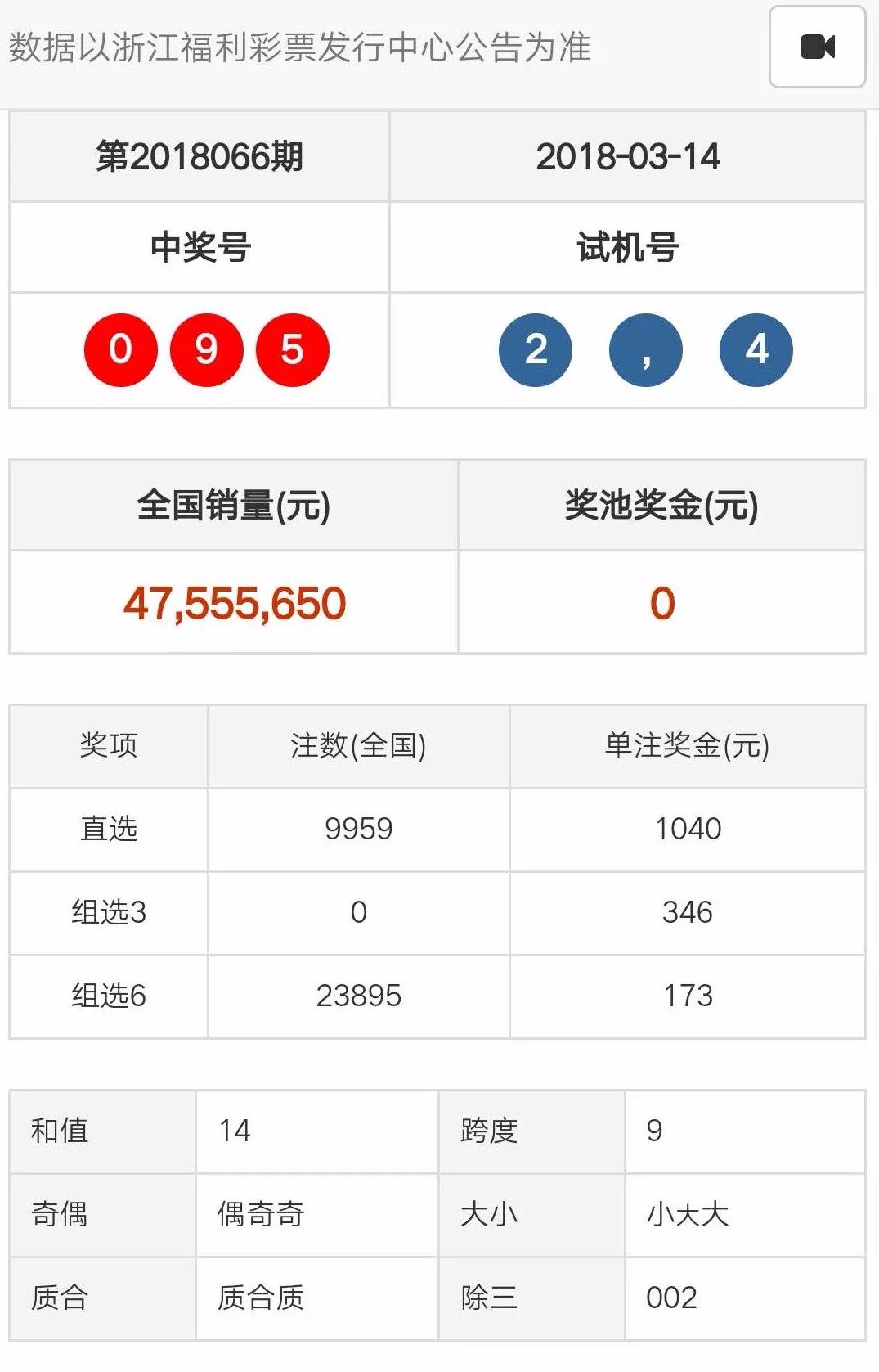澳门六开彩天天正版资料查询,平衡执行计划实施_BTY49.164交互版