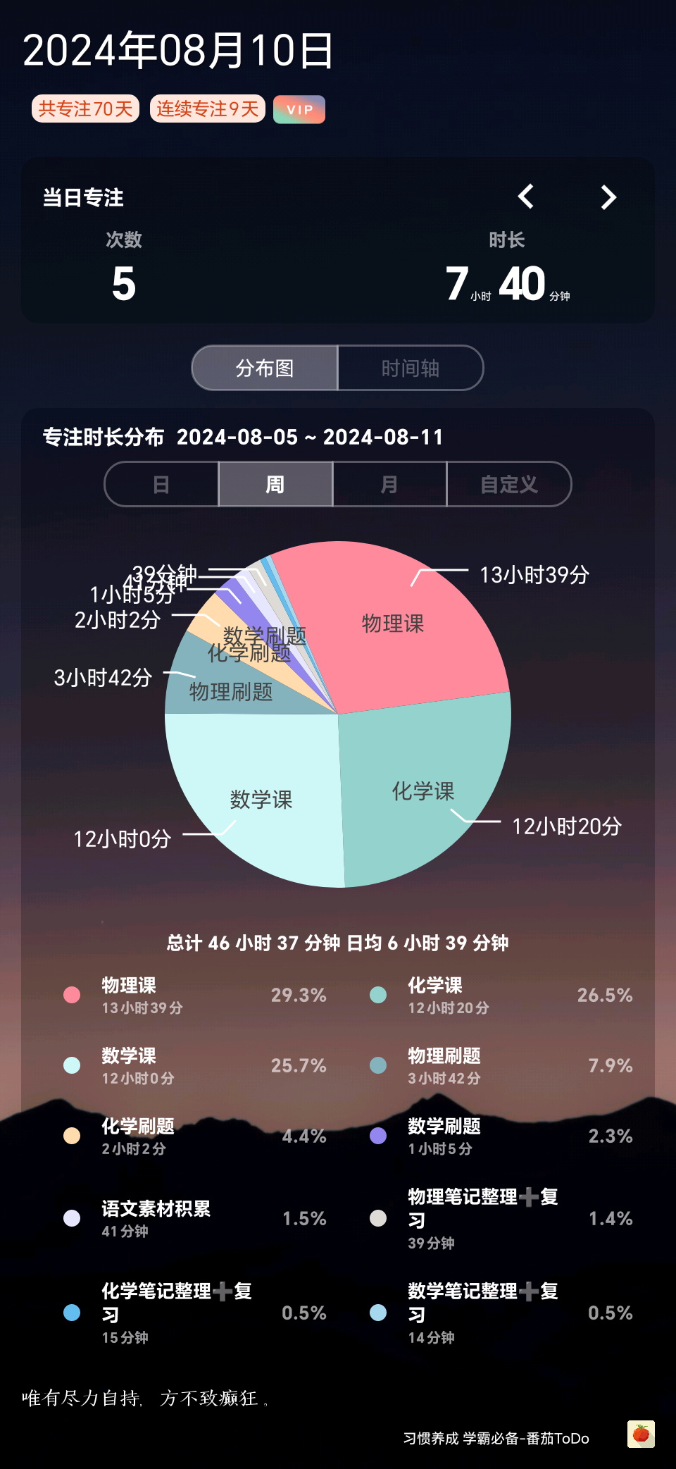 二四六天天免费资料结果,全身心数据计划_EAV49.145桌面款