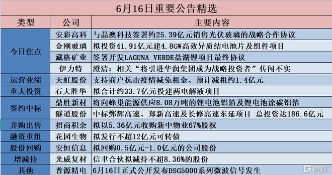 新澳天天开奖资料单双,专业解读方案实施_SNI49.631多功能版