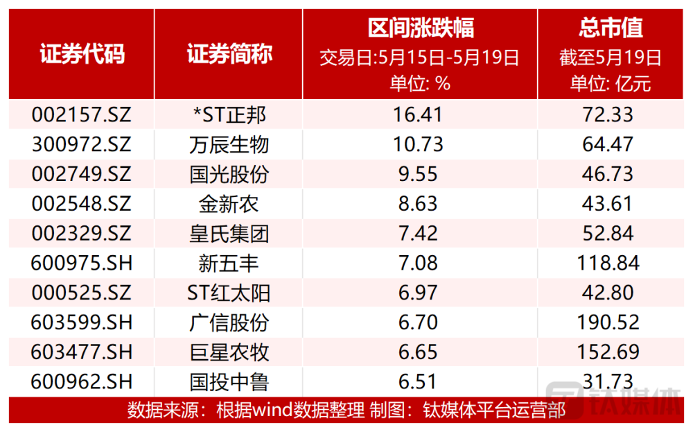 香港6合开奖号码记录2024年开奖结果查询,稳固执行战略分析_UAY49.572极致版