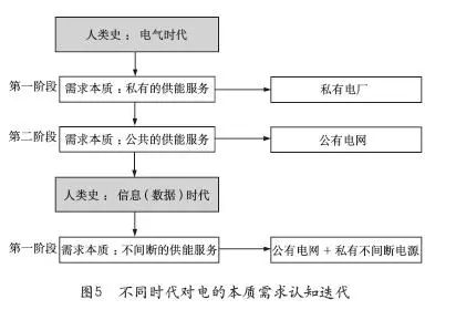 澳门三肖三淮100淮,数据导向程序解析_EHQ49.412炼气境