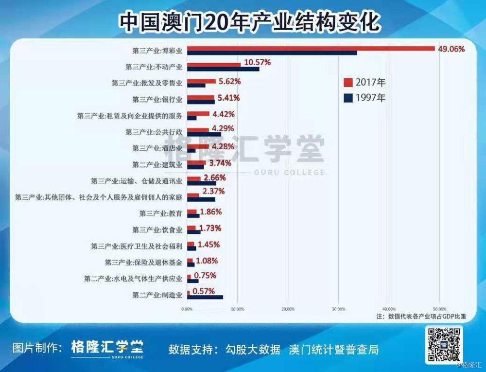 澳门大众网资料免费大／公开,全方位展开数据规划_DDG49.739智能版