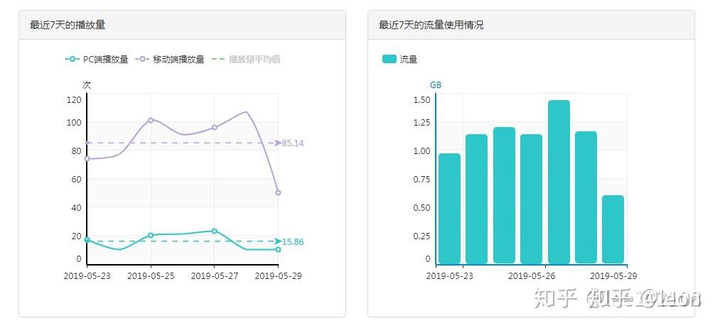 第1878页