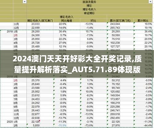 二四六天天彩资料正版天天,社会责任实施_XGP49.549冒险版