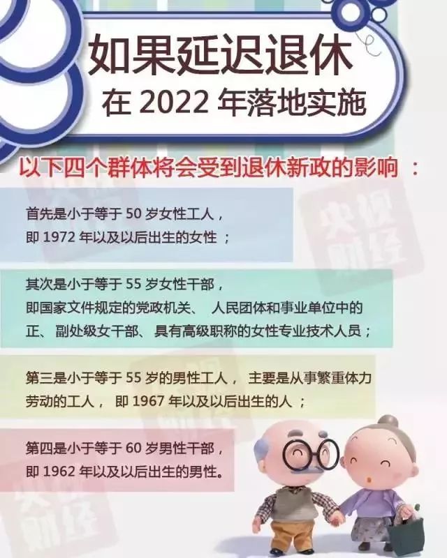 最新退休年龄政策下的智能生活助手，科技重塑退休生活体验
