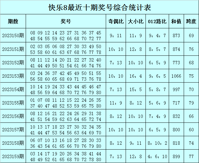 澳门一码精准必中大公开,全方位操作计划_YDH49.672时刻版