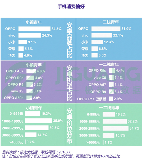 第1862页