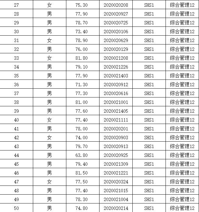 第2030页