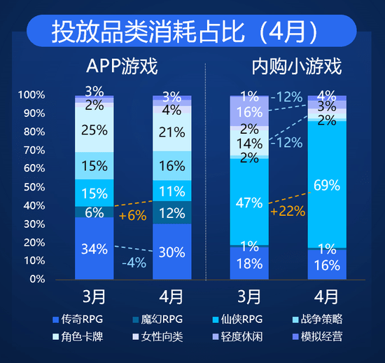 第1900页