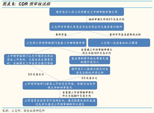 第1873页